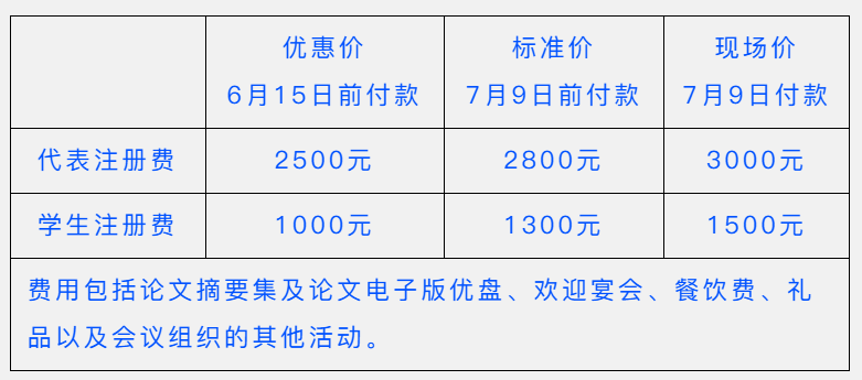 2025年第十届压缩机与制冷国际会议第二轮通知