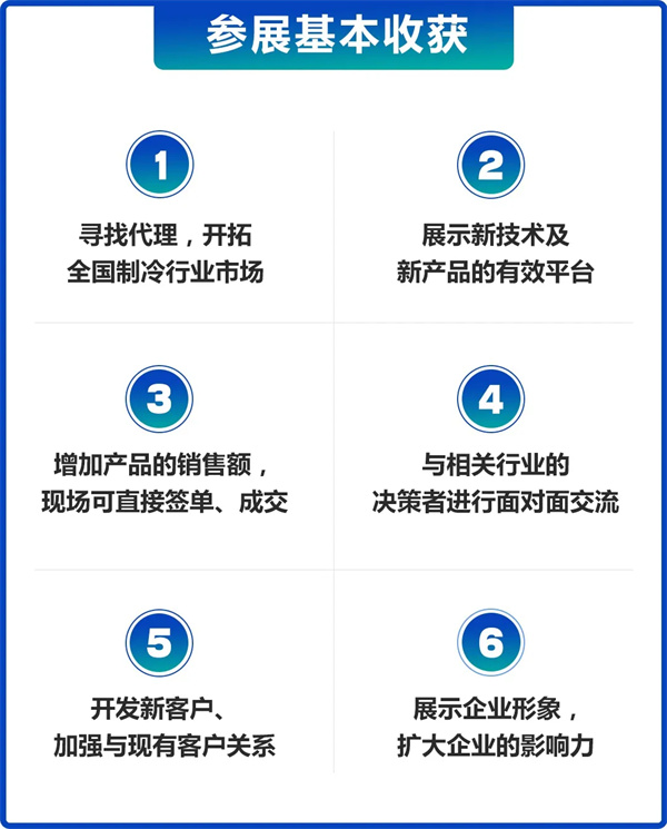 邀请函丨2026第九届中国（临沂）国际制冷、空调及通风设备展览会